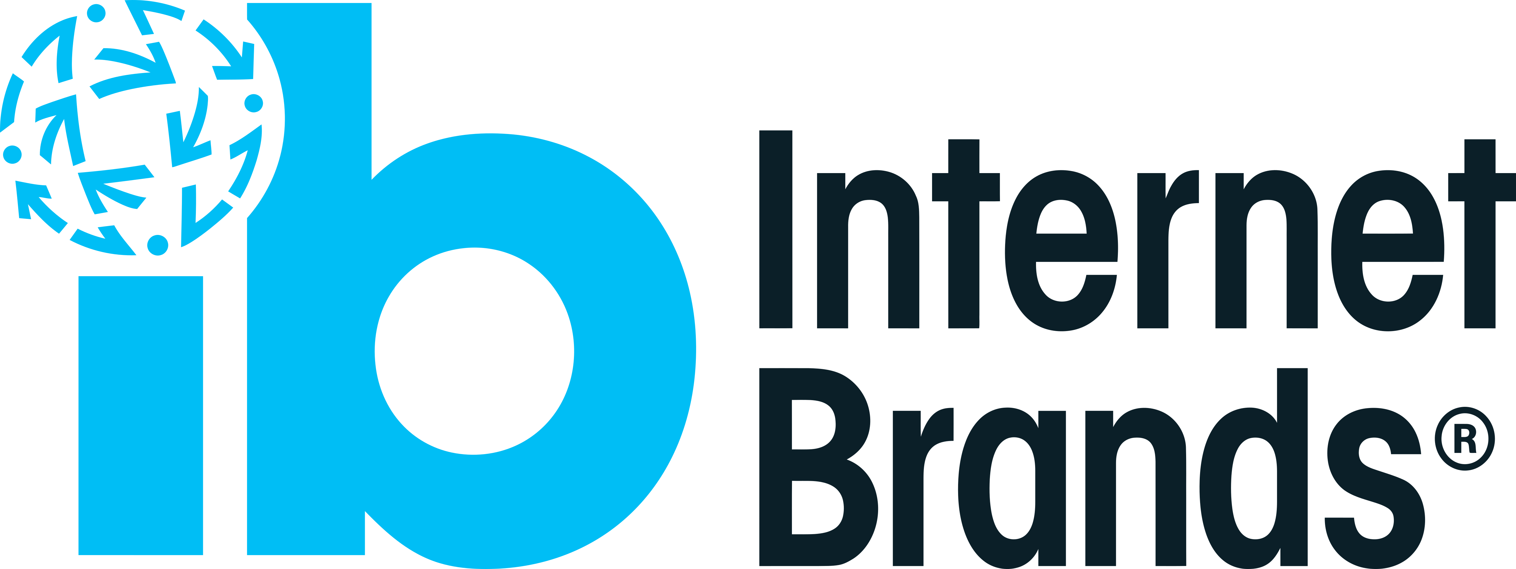 Internet Brands Internet Brands