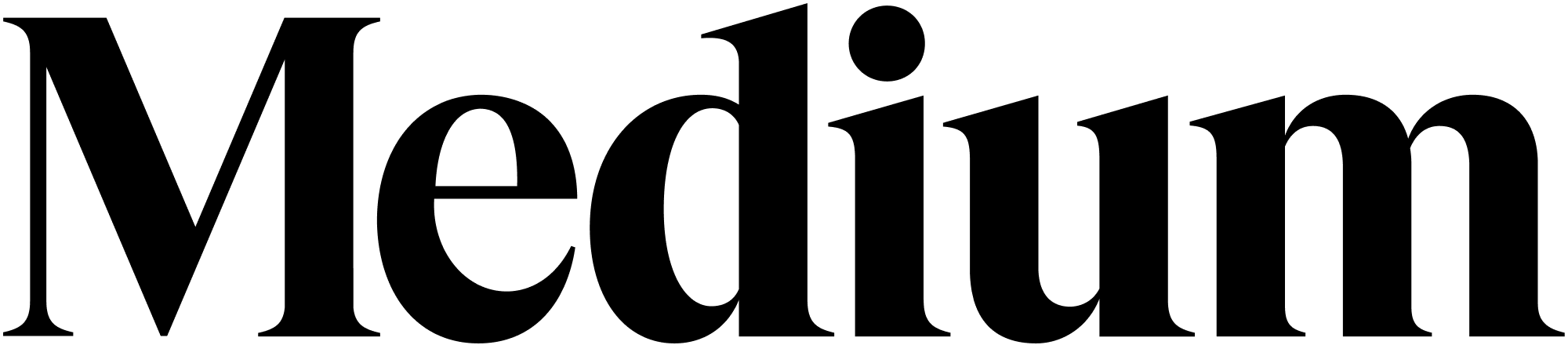 Medium Medium